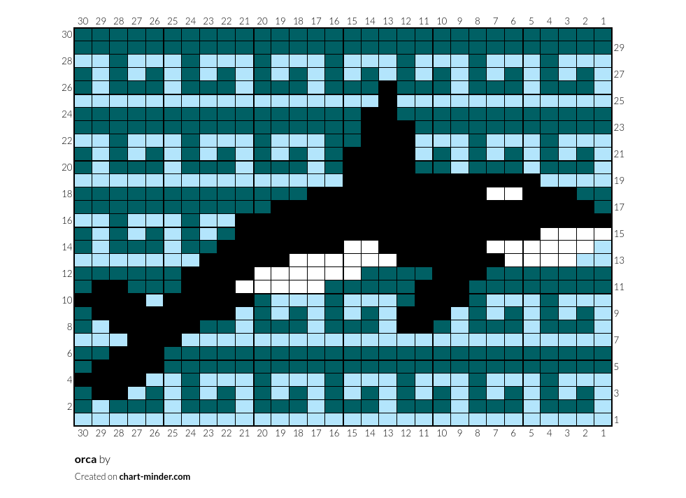 orca