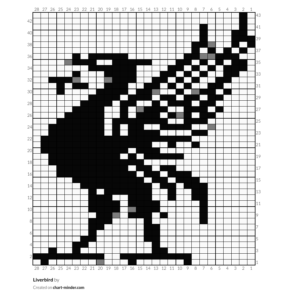 Liverbird