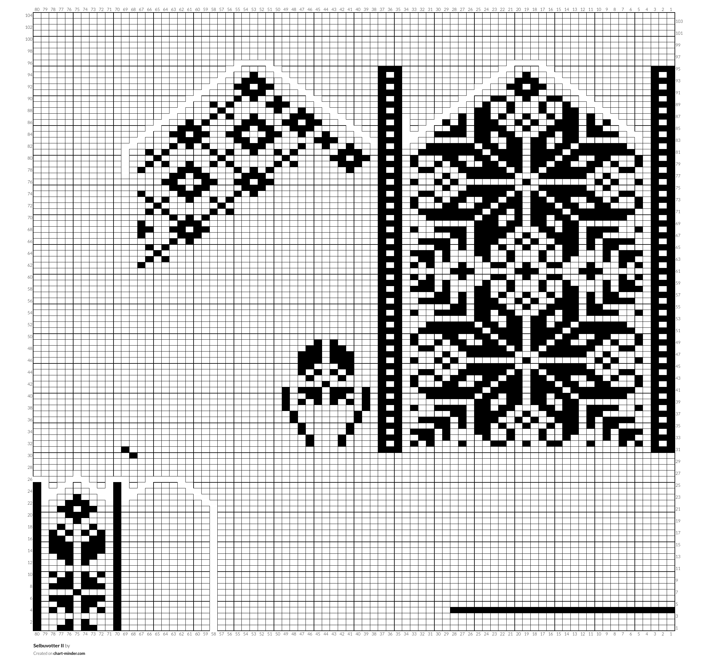 Selbuvotter II