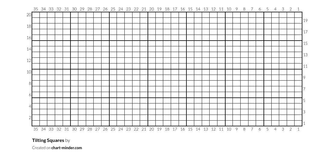 Tilting Squares