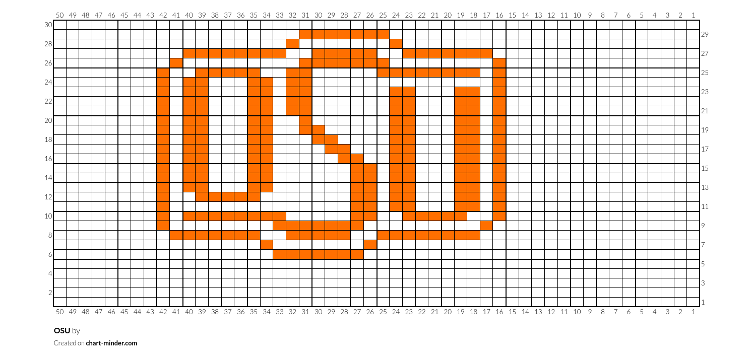 OSU