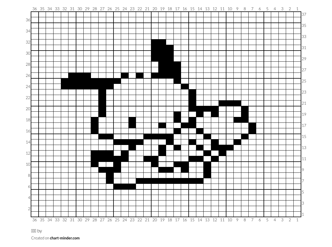 포차코