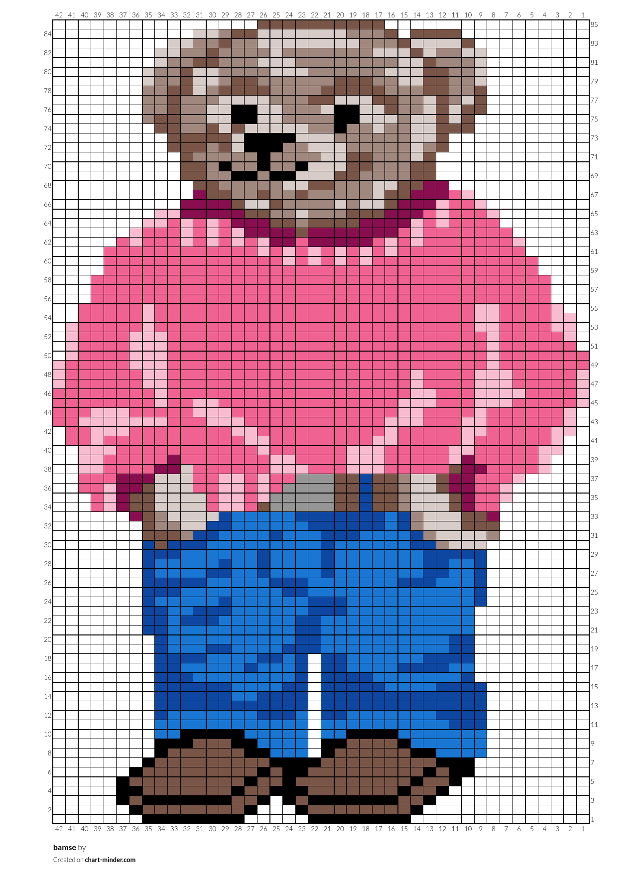 bamse