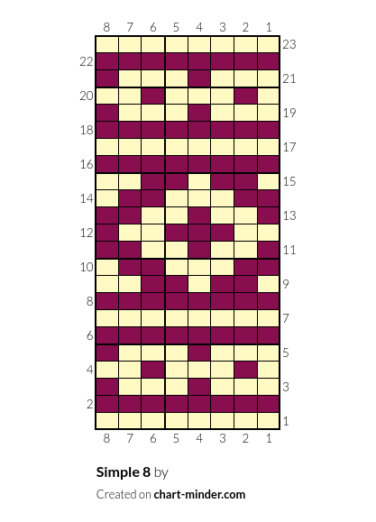 Simple 8