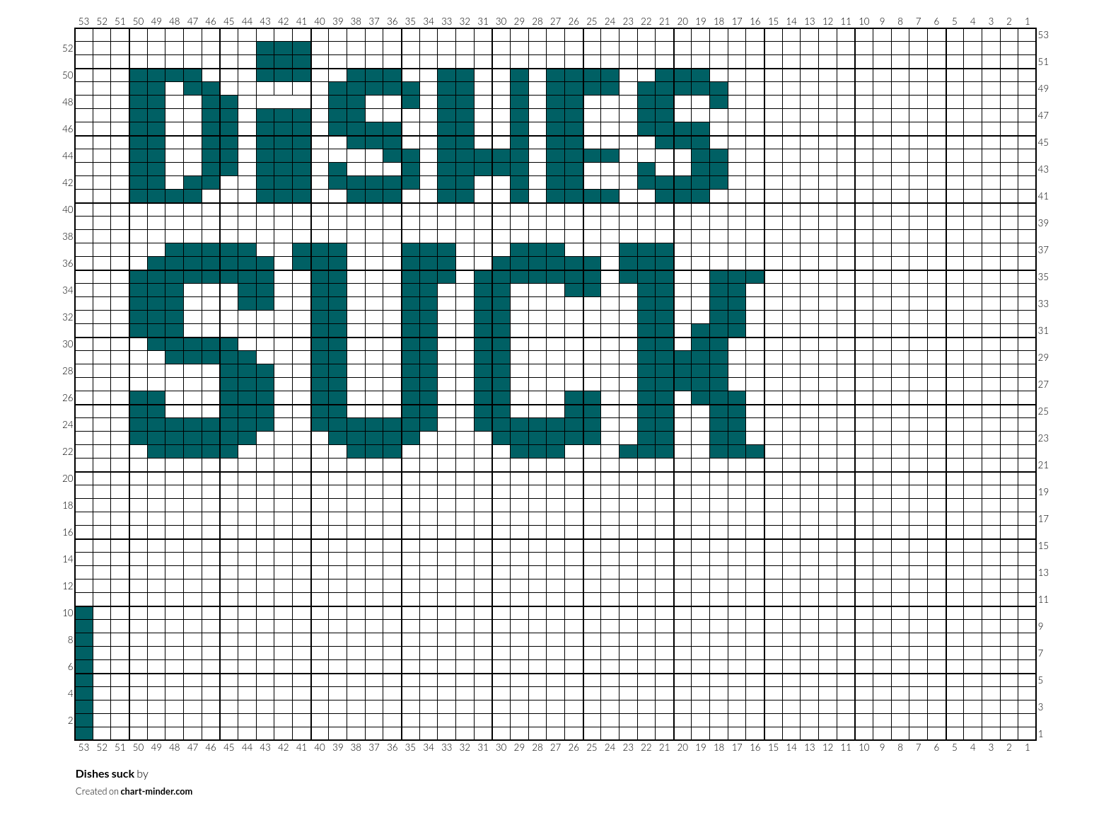 Dishes suck