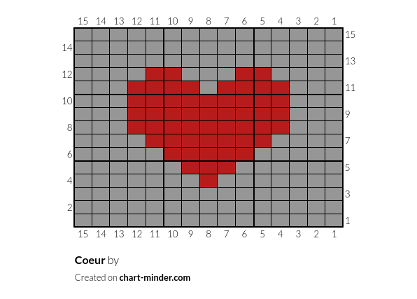 Coeur