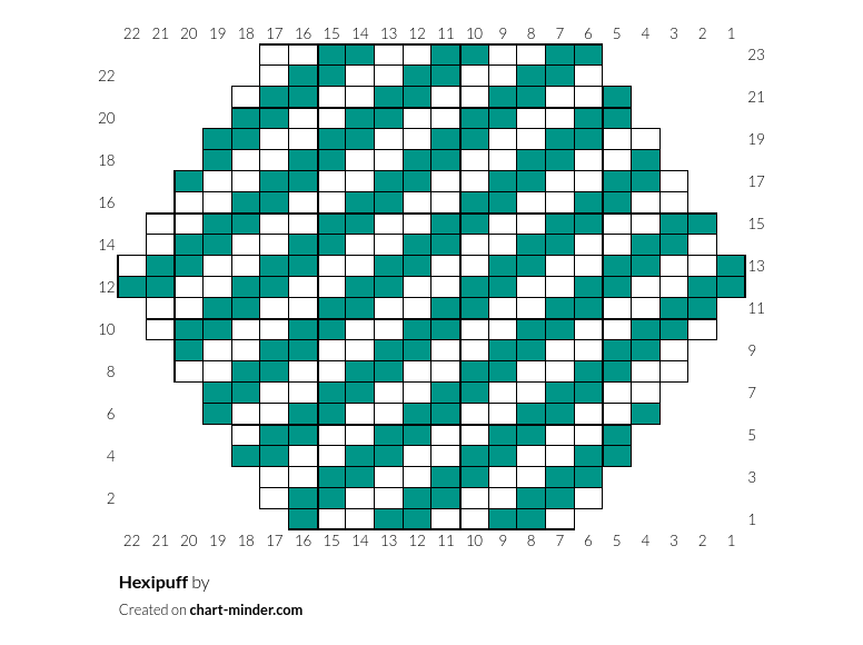 Hexipuff