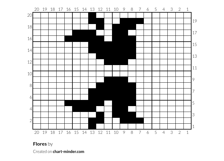 Flores