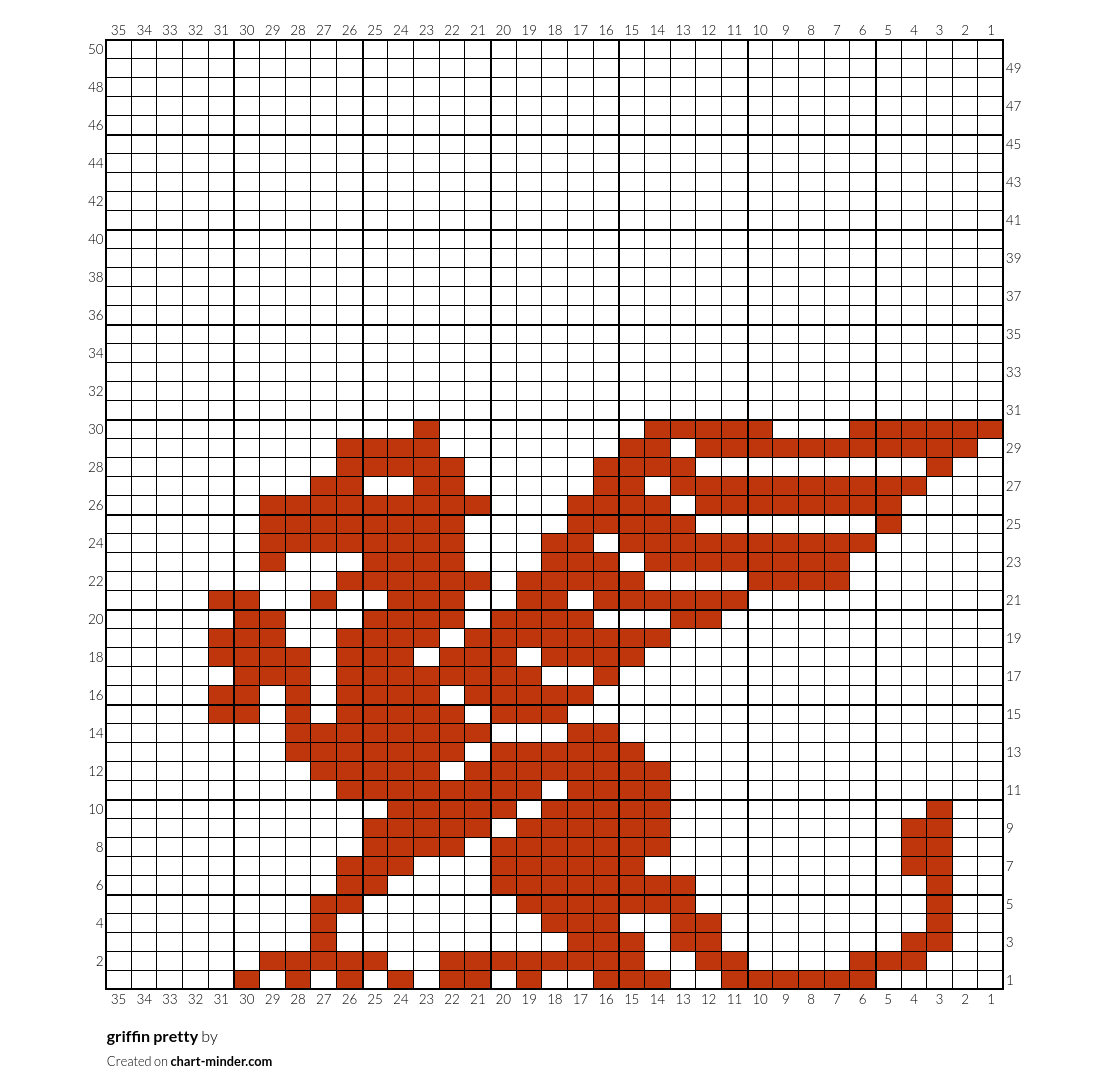 griffin pretty