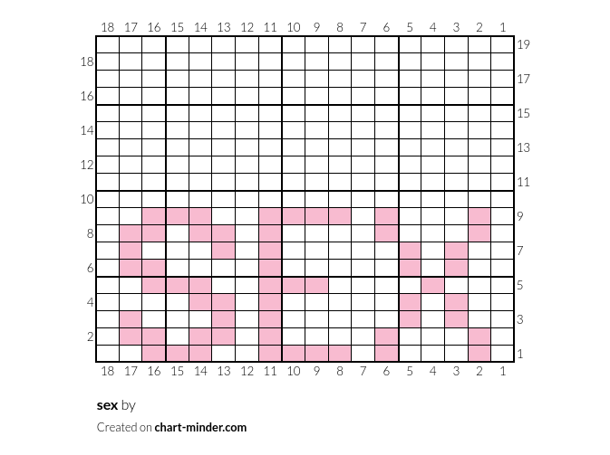 sex