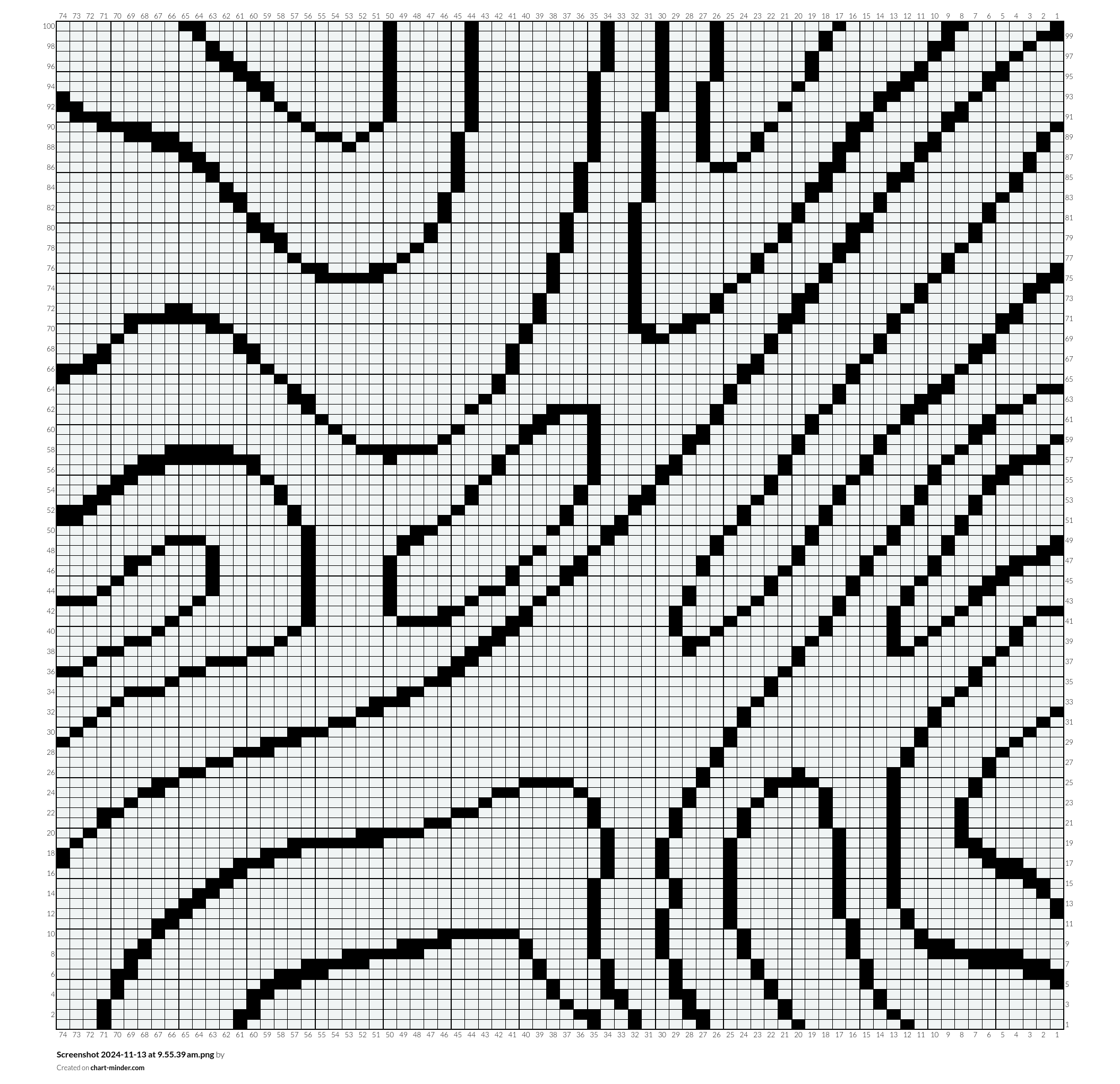 Screenshot 2024-11-13 at 9.55.39 am.png