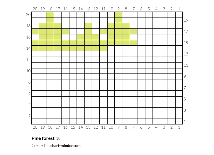 Pine forest by PenseeFiber Chart Minder