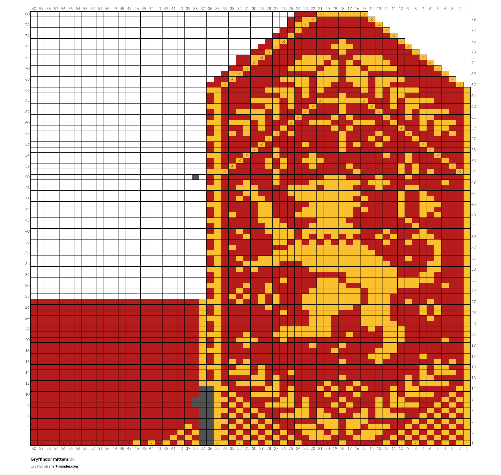 Gryffindor mittens