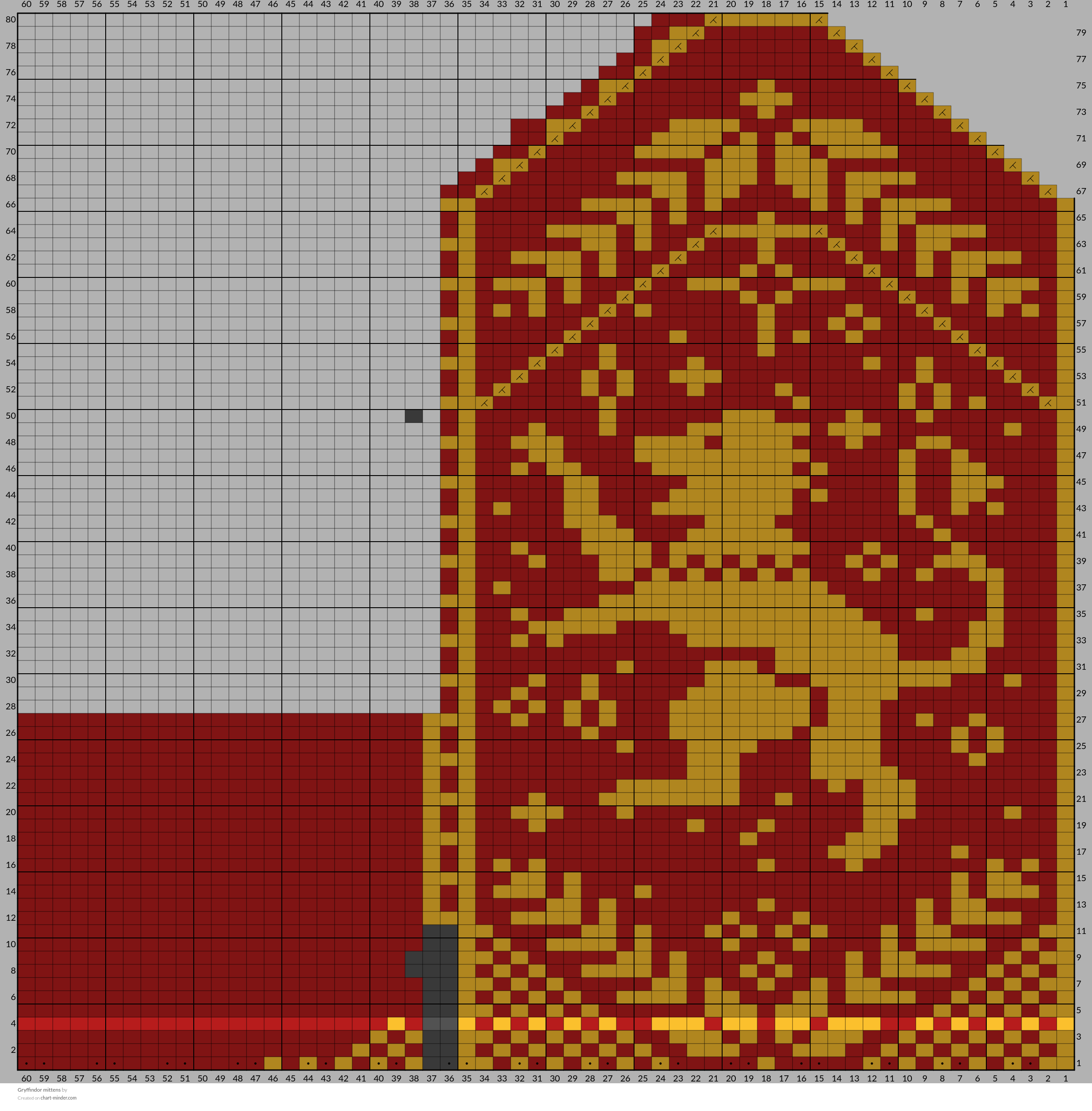 Gryffindor mittens