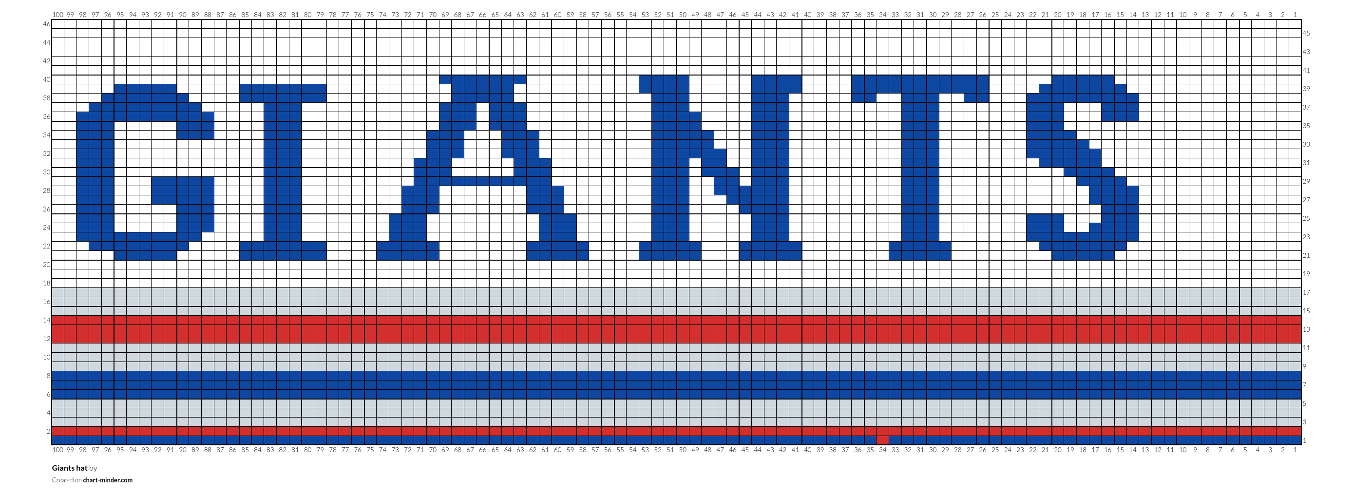 Giants hat