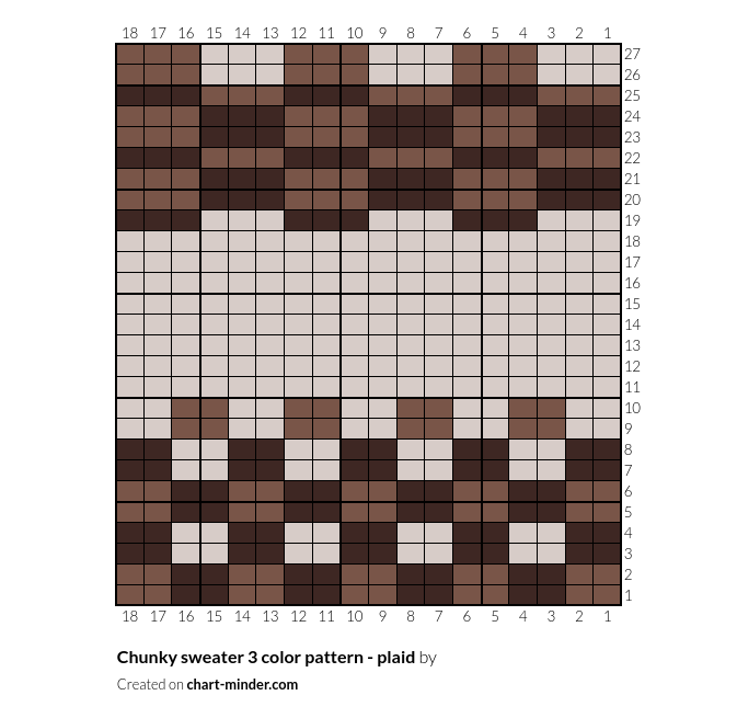 Chunky sweater 3 color pattern - plaid