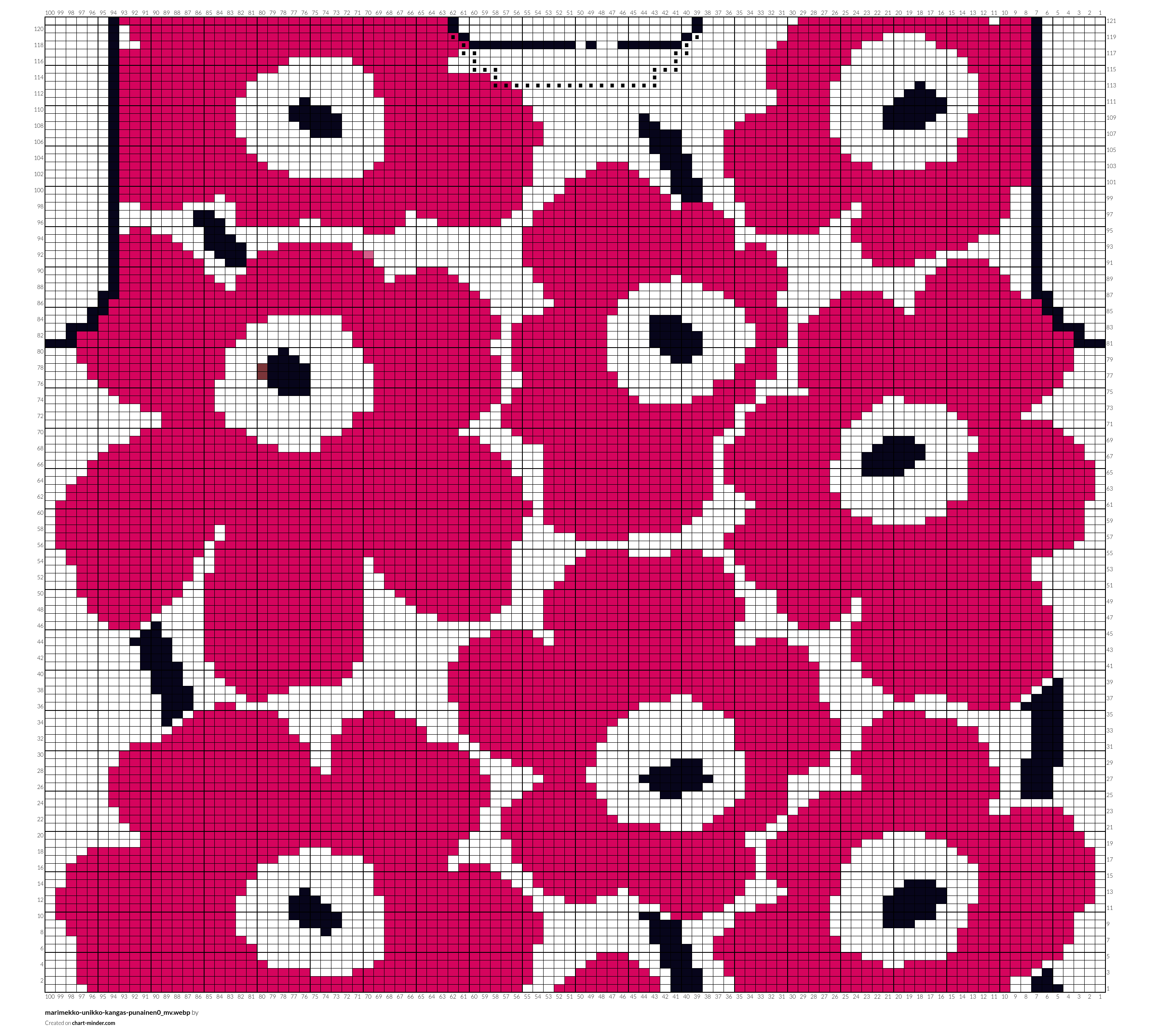 marimekko-unikko-kangas-punainen0_mv.webp