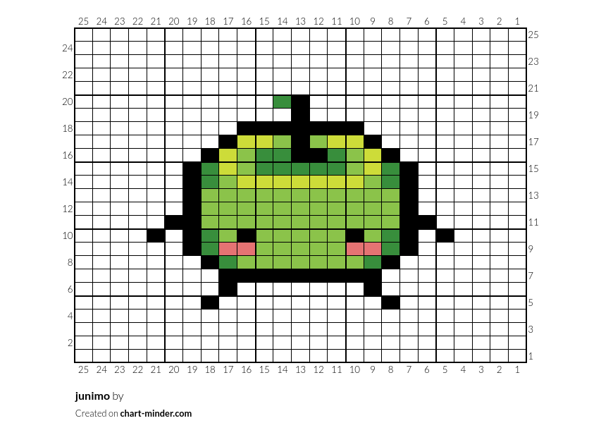 junimo
