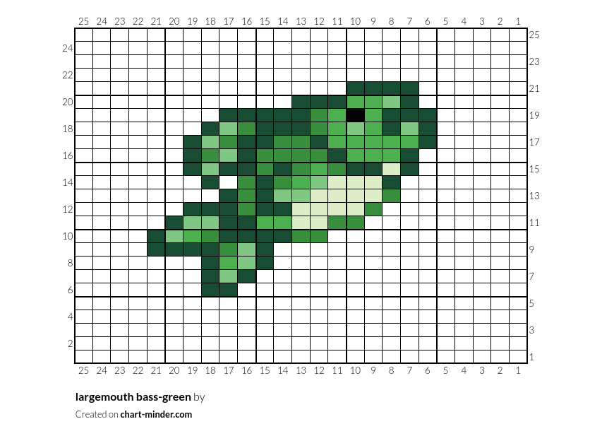 largemouth bass-green