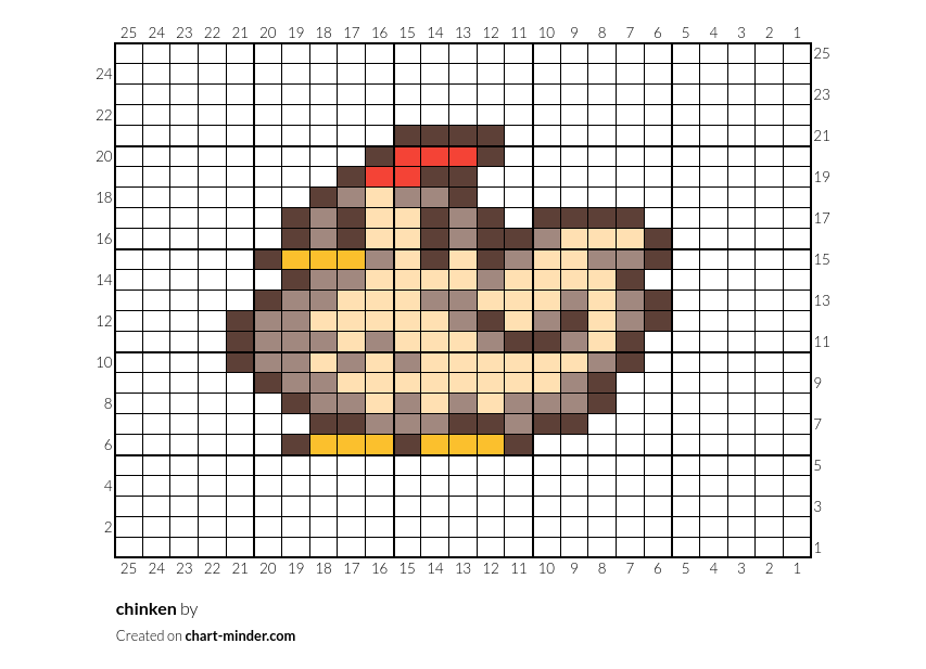 chinken