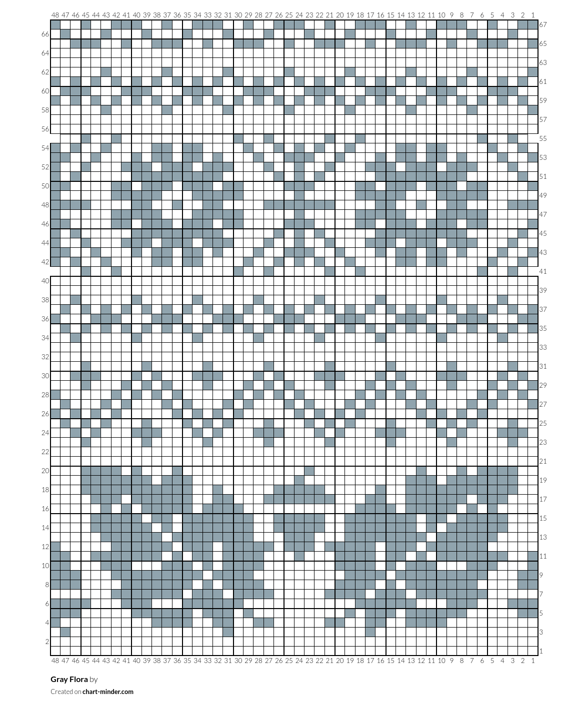 Gray Flora