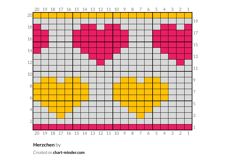 Herzchen