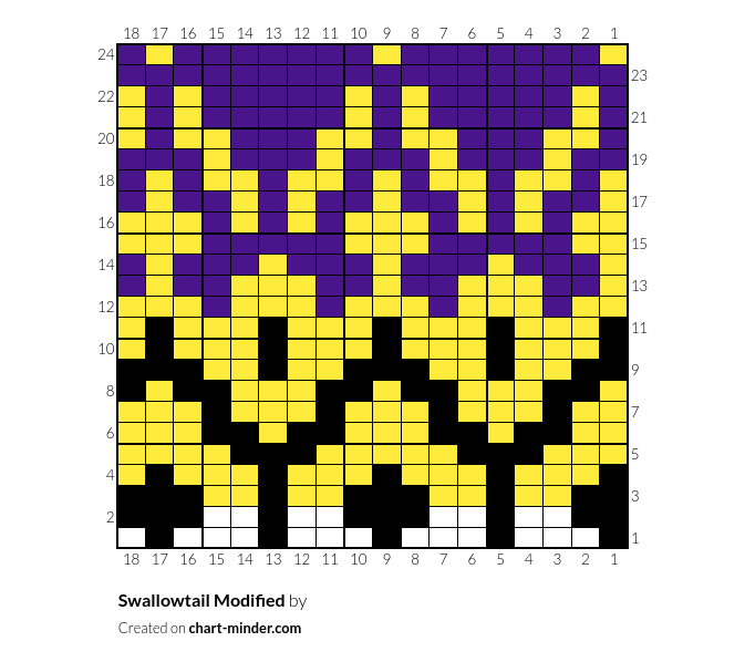 Swallowtail Modified