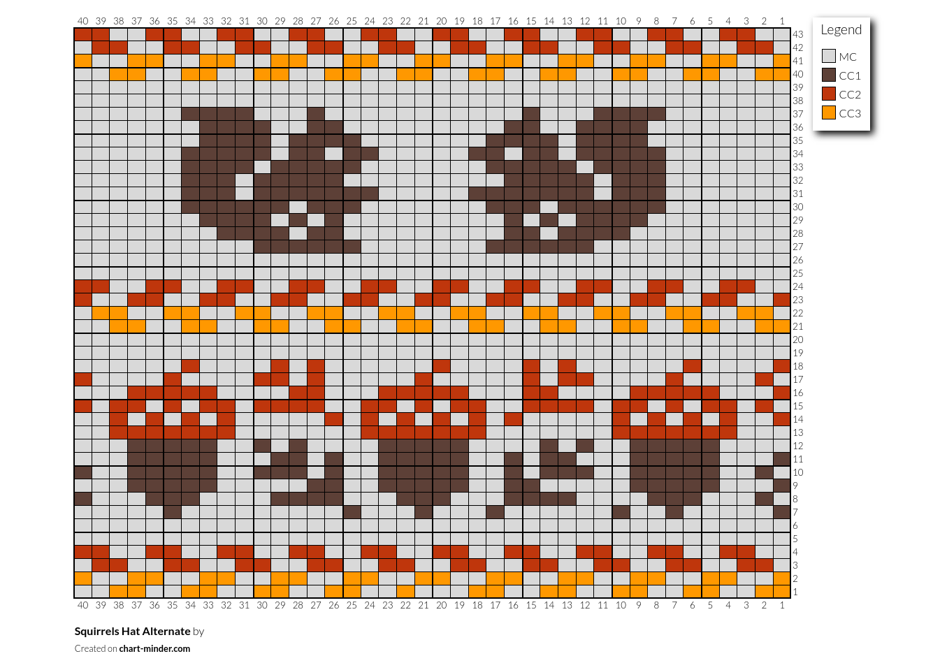 Squirrels Hat Alternate