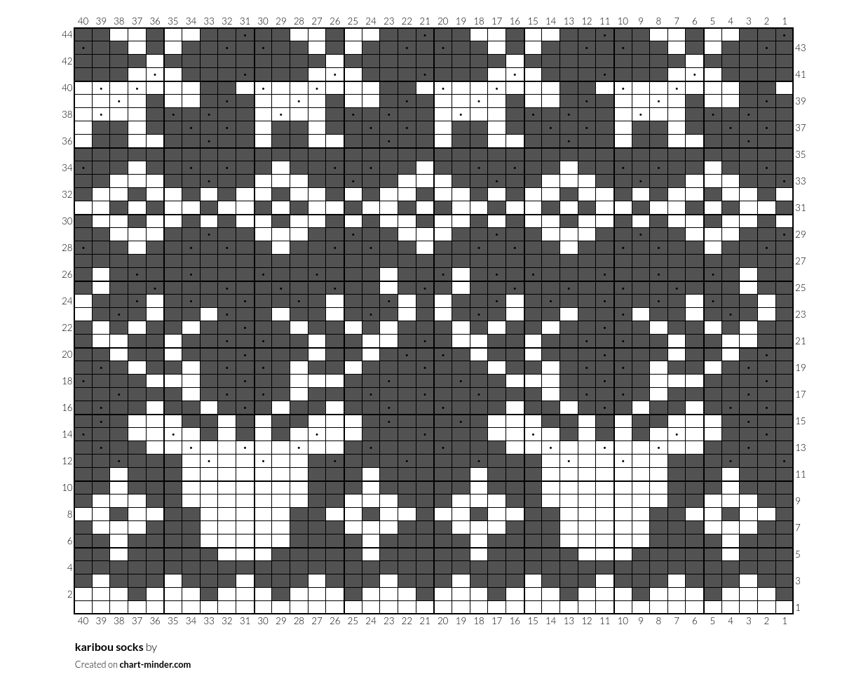 karibou socks