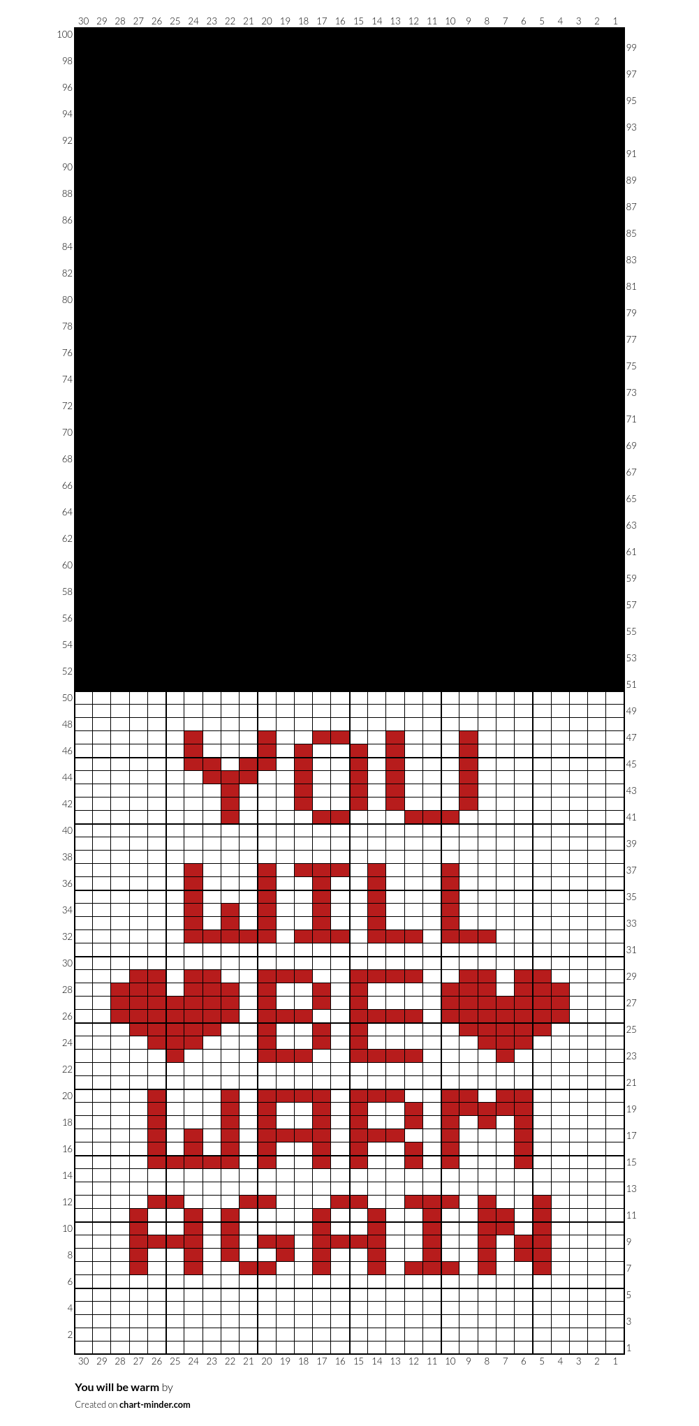 You will be warm