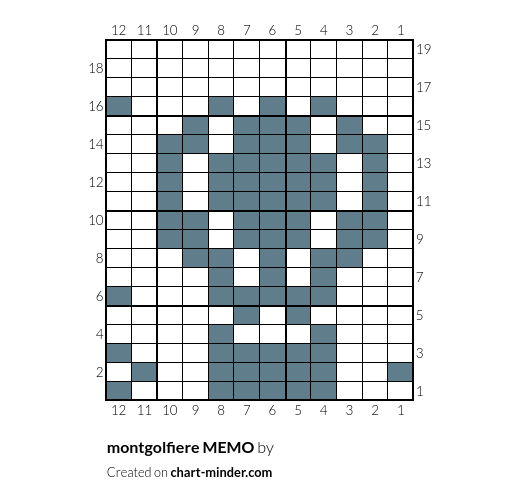 montgolfiere MEMO