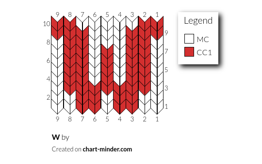 W
