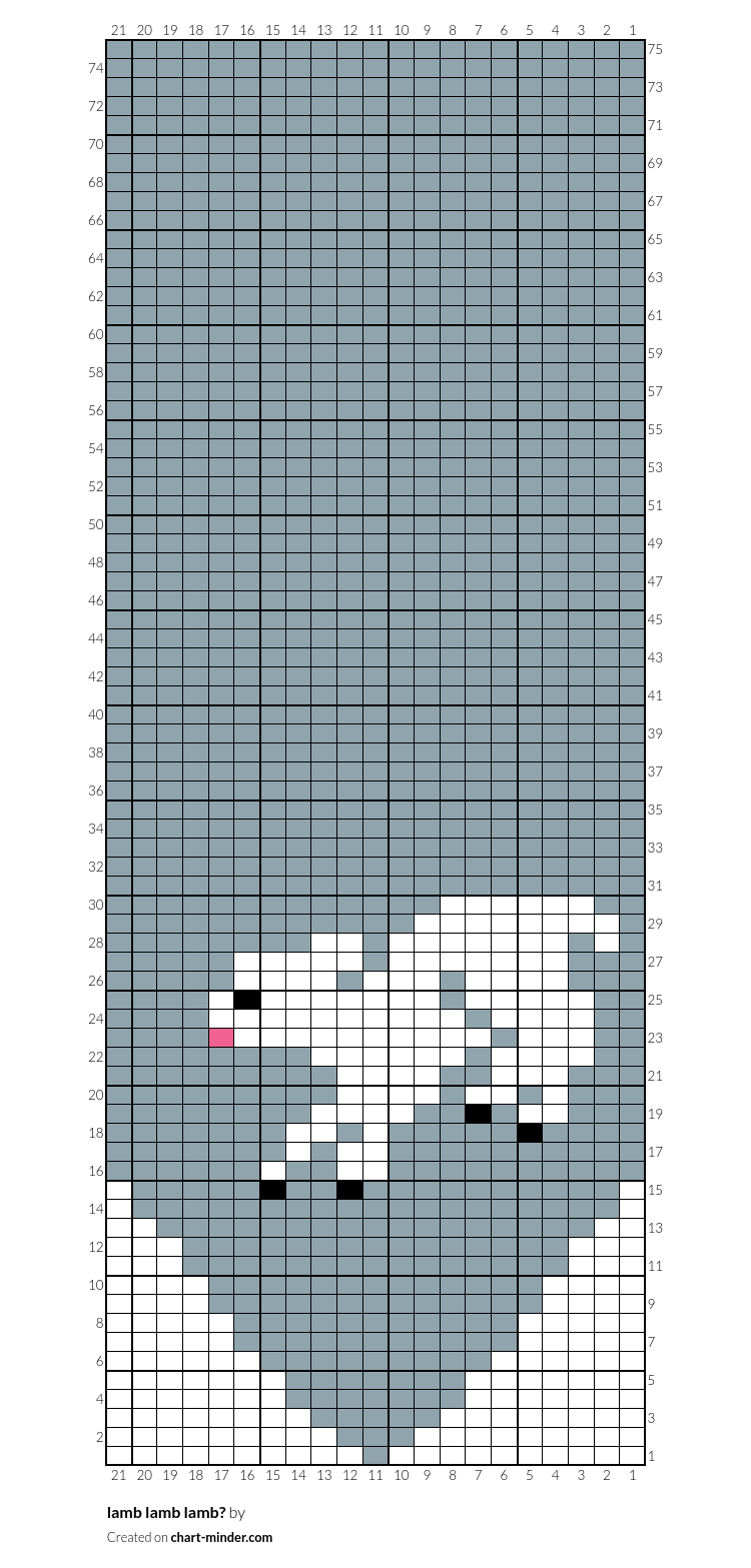 lamb lamb lamb?