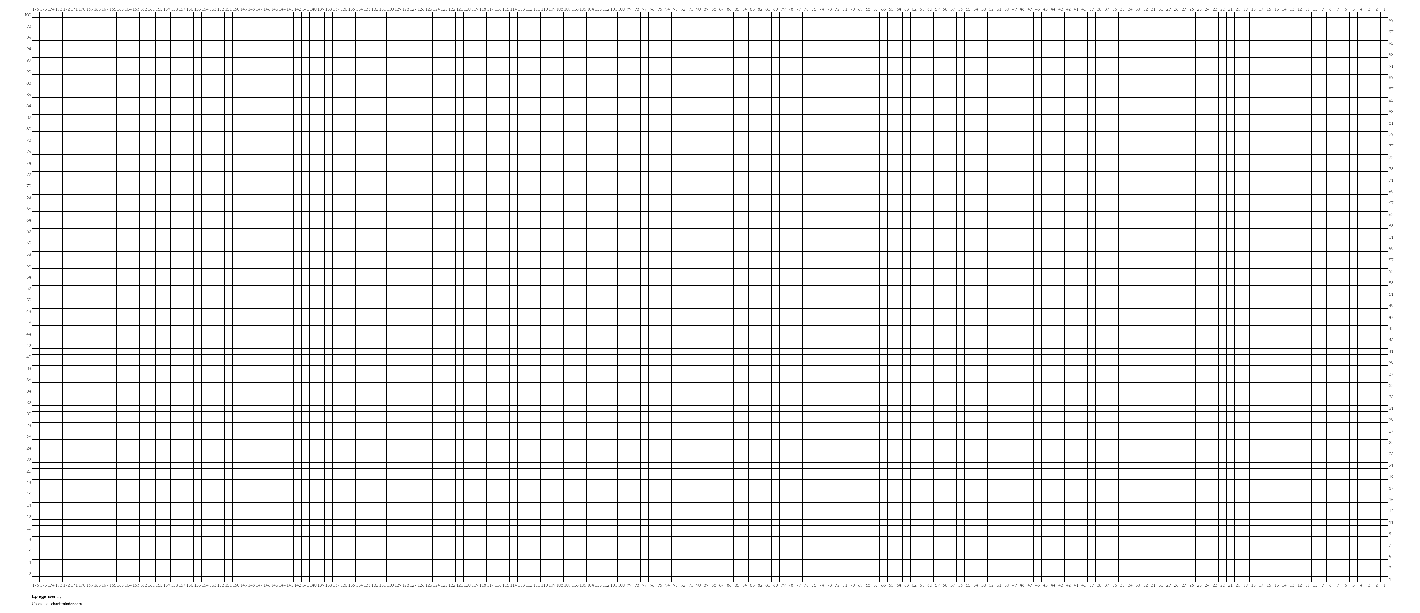 Eplegenser