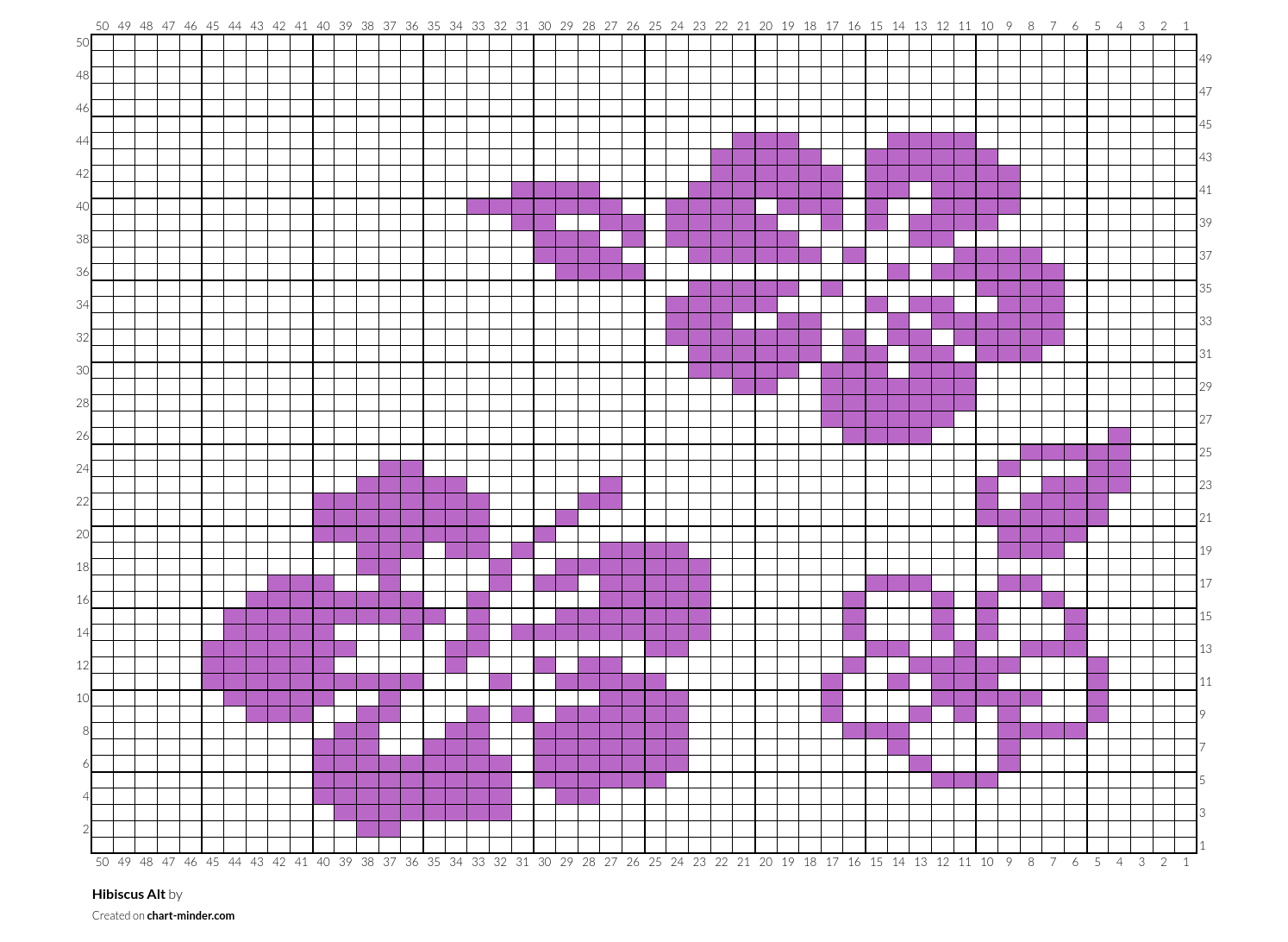 Hibiscus Alt