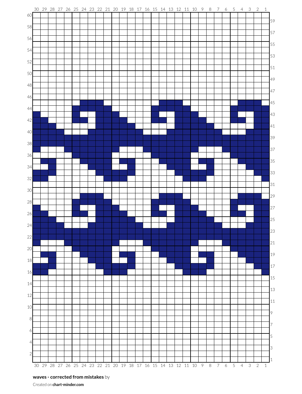 waves - corrected from mistakes