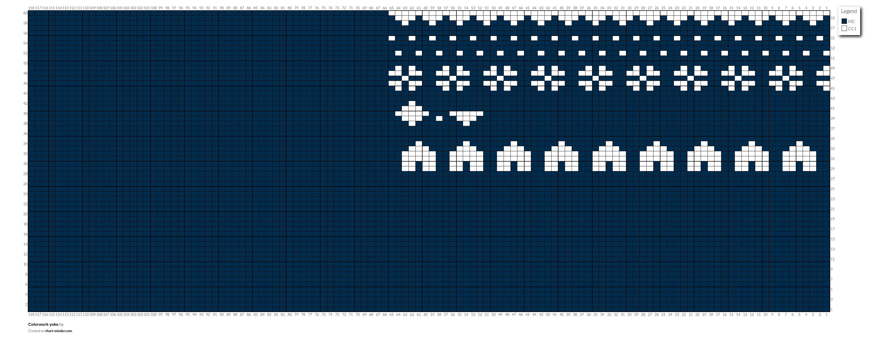 Colorwork yoke