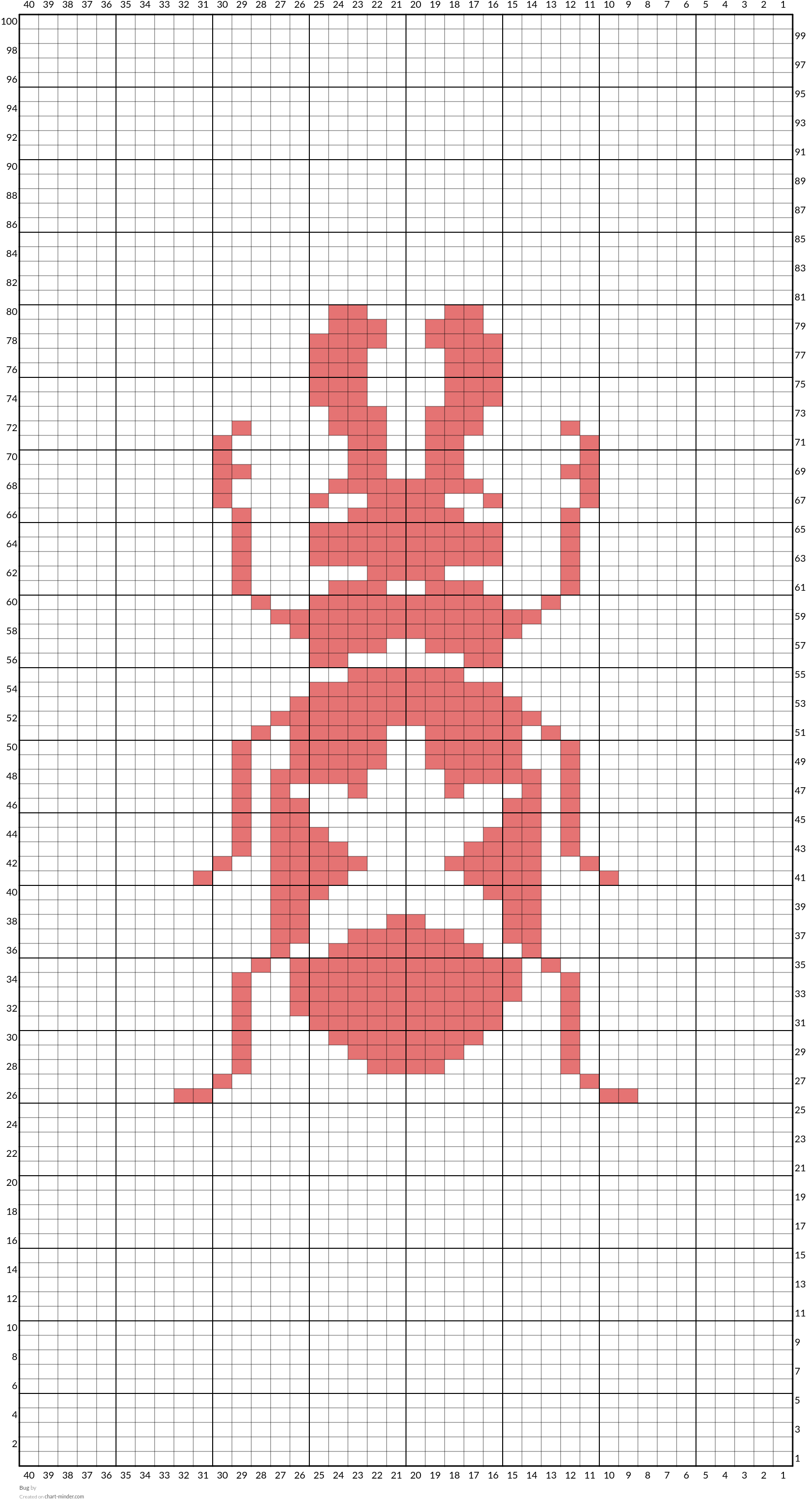 Bug