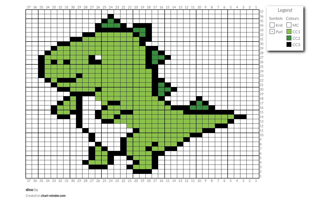 dino