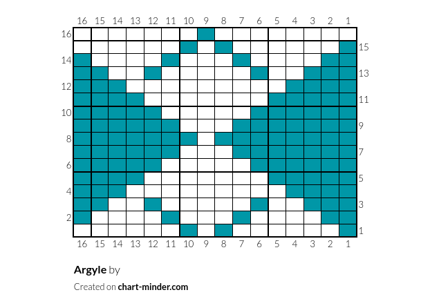 Argyle