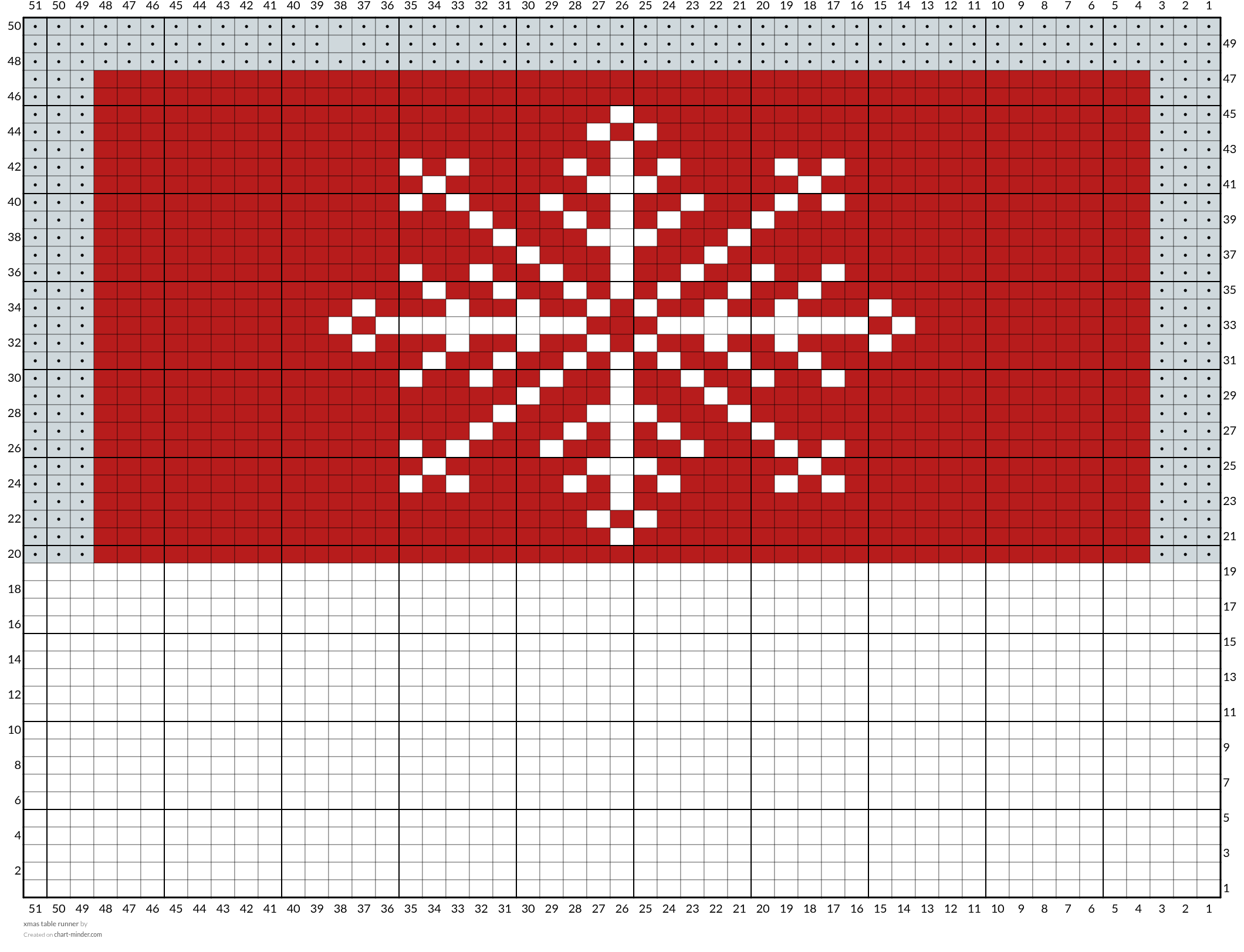 xmas table runner