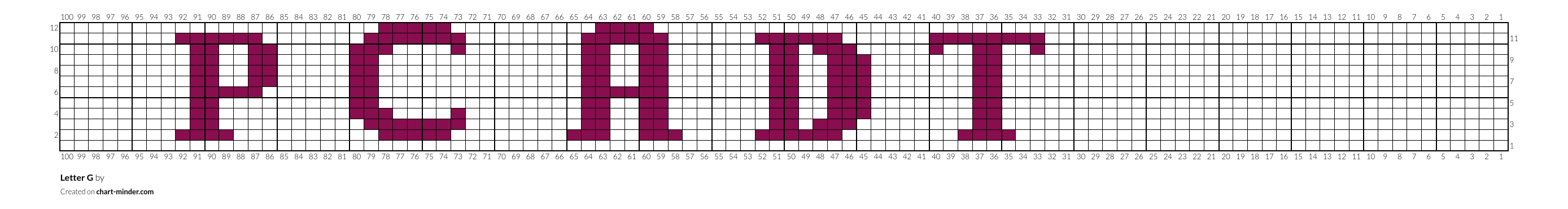 Letter G