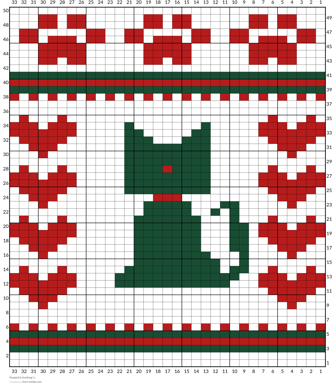 Pawprint stocking