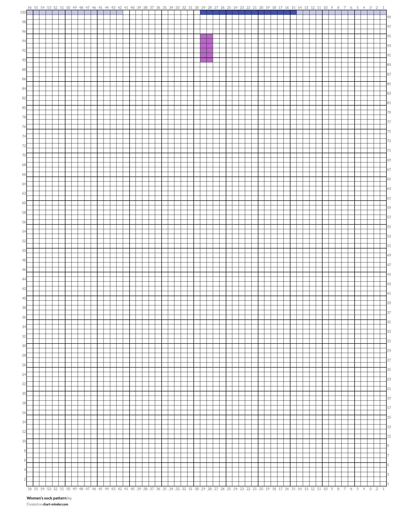 Women’s sock pattern