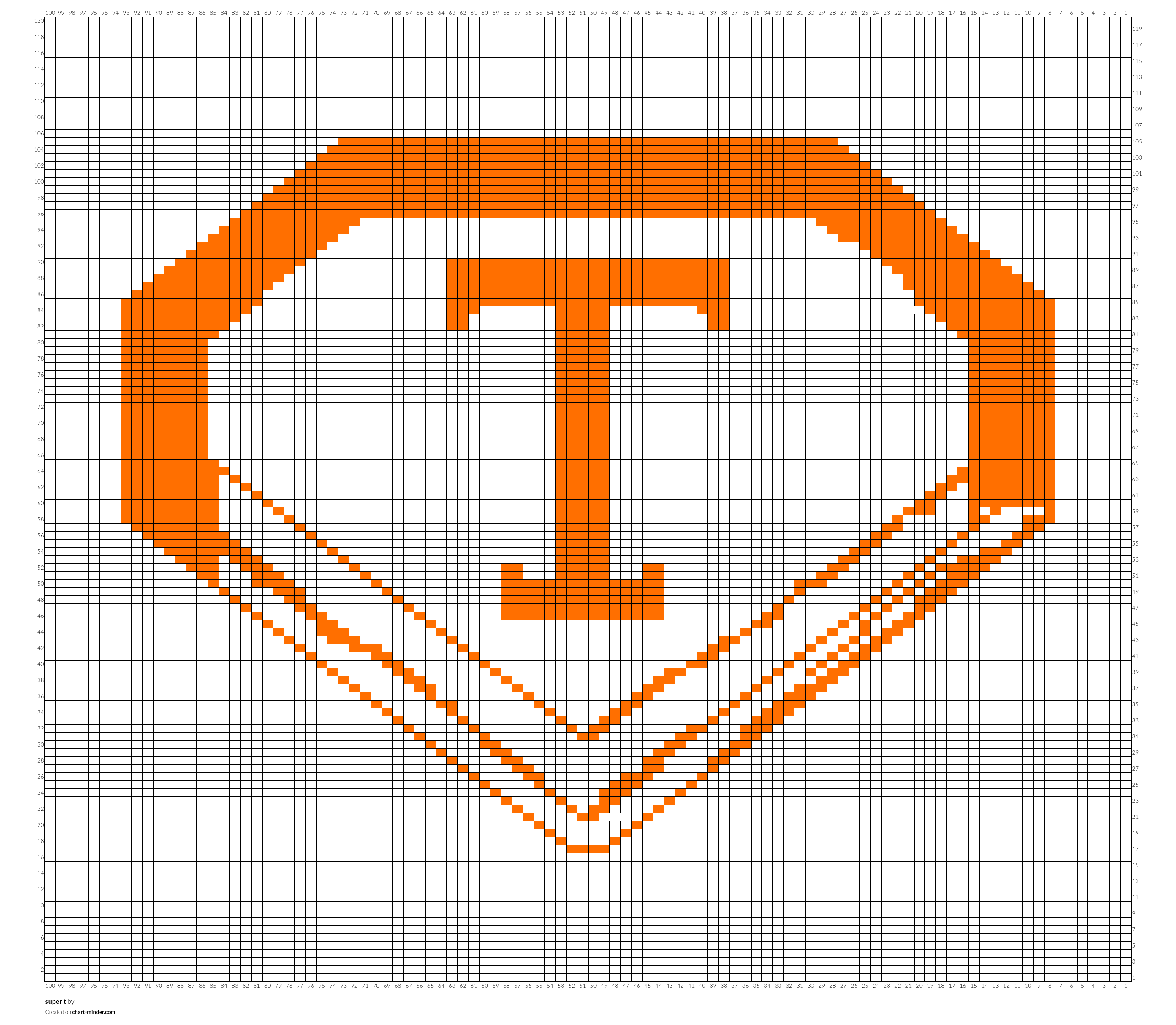 super t