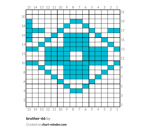 brother-66