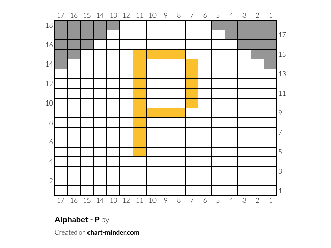 Alphabet - P