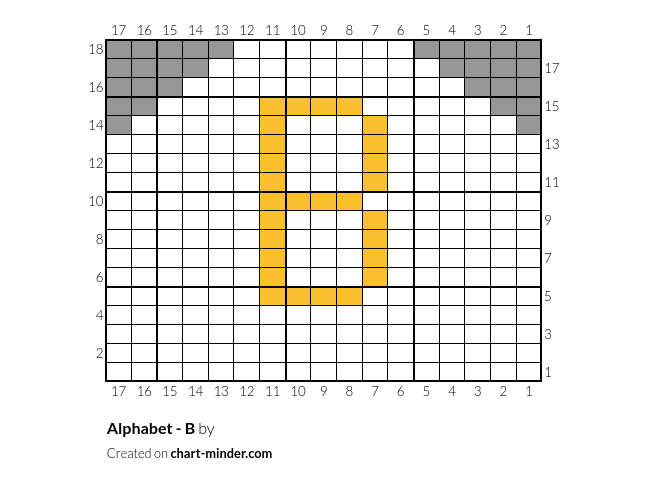 Alphabet - B