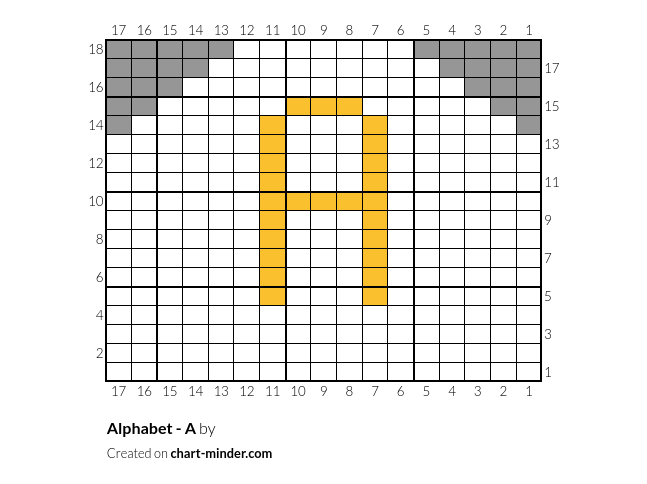 Alphabet - A