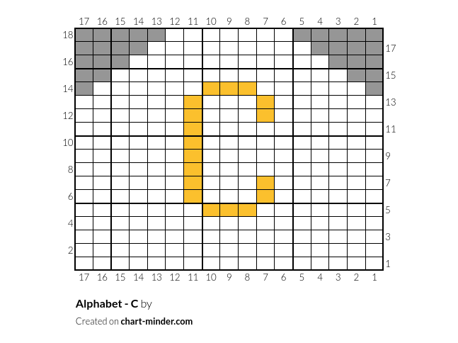 Alphabet - C